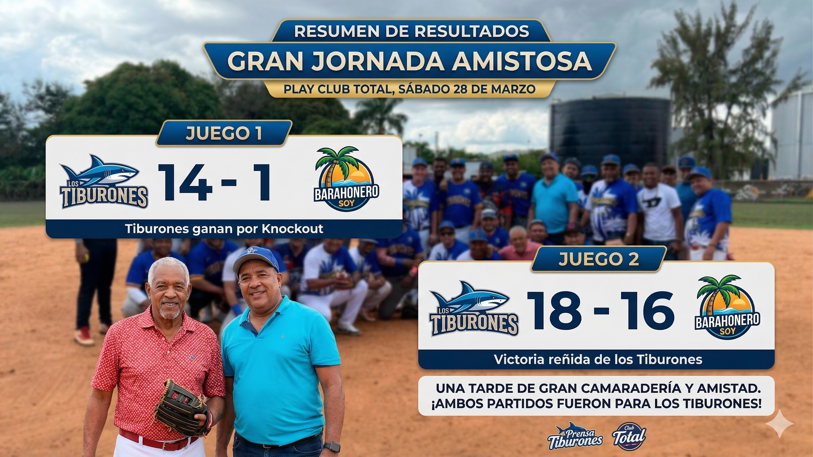 Banner gráfico que resume los resultados de una jornada amistosa de softbol entre Los Tiburones y Barahonero Soy, celebrada en el Club Total el sábado 28 de marzo. Muestra los puntajes: Juego 1 (Tiburones 14 - 1 Barahonero Soy) y Juego 2 (Tiburones 18 - 16 Barahonero Soy), con logotipos de los equipos y fotos del campo.